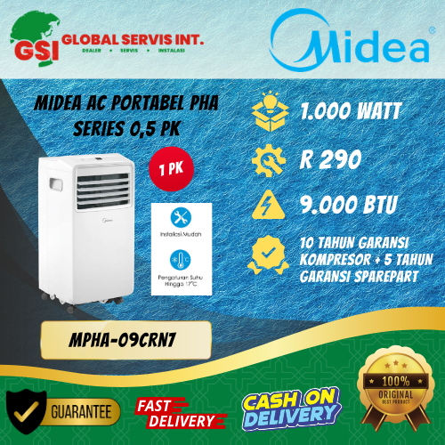 Produk AC
