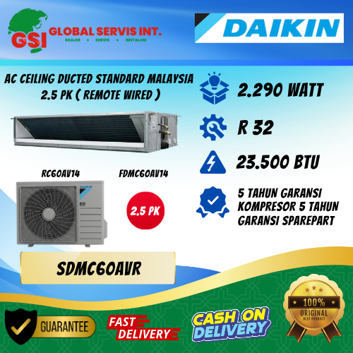 Produk AC